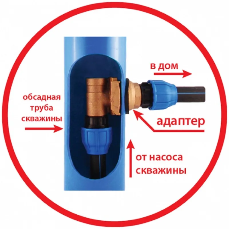 адаптер на скважину в брянске